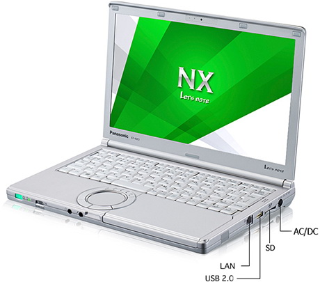 Panasonic Let’s Note NX – вид справа