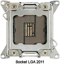 Socket LGA2011