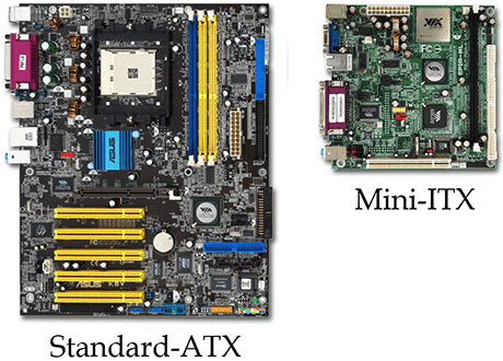 Стандарт mini-ITX по сравнению с ITX